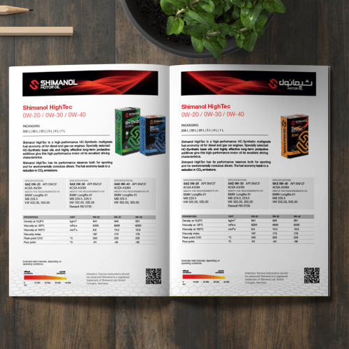 کاتالوگ محصولات